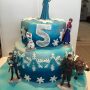 Cake Creations-Naheed