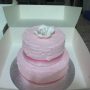KVR Cakes